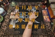 魔羯能量是什么_如何提升魔羯能量