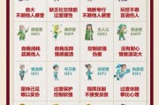 魔羯座MBTI人格类型_如何与ISTJ相处
