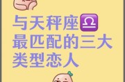 天秤男和双子女配对指数_如何长久相处