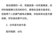 魔羯和白羊配对指数高吗_性格差异能否磨合