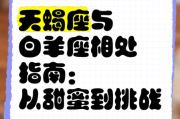天蝎座白羊座合适吗_如何相处