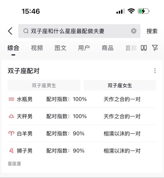 双子女水瓶男注定结婚吗_双子女水瓶男结婚概率高吗