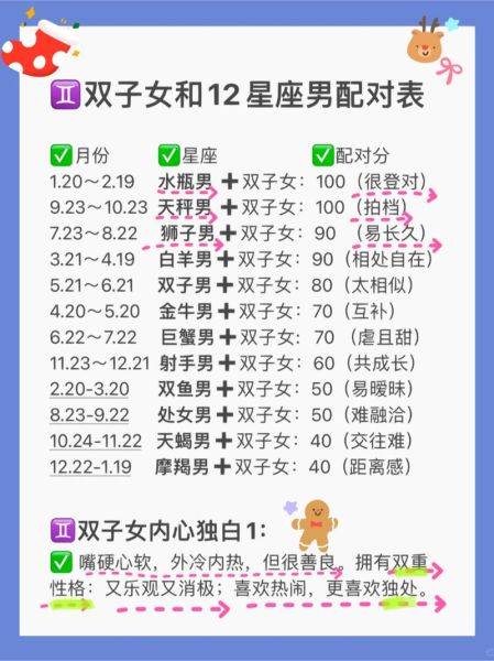 2020年单身双子女生运势_如何脱单