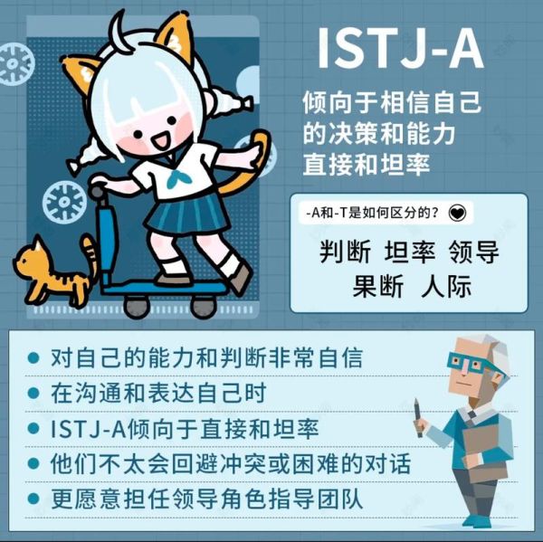 ISTJ-A双子女适合什么职业_如何与ISTJ-A双子女相处