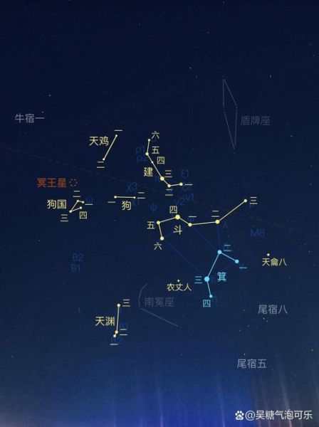 魔羯星图怎么看_魔羯星图代表什么