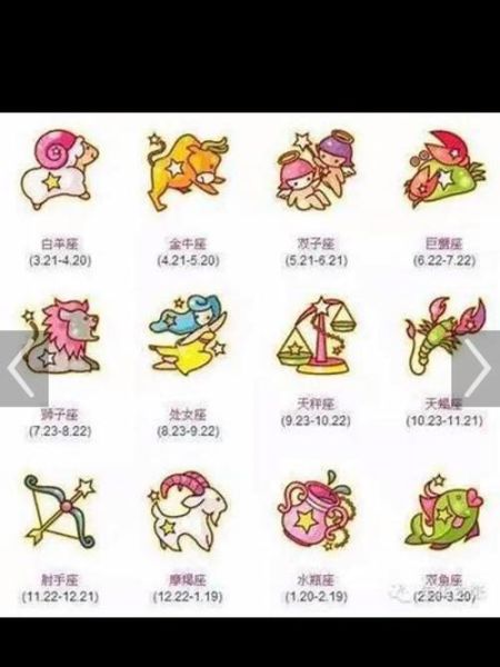 魔羯的笔顺怎么写_魔羯笔画顺序口诀