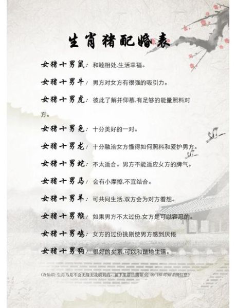 属猪双鱼男性格特点_如何相处