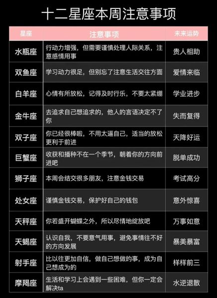 魔羯座明年运势怎么样_2025年事业财运感情全解析