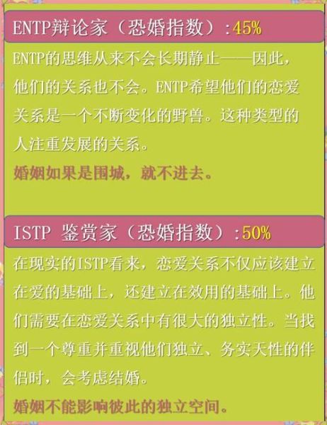 双子女为什么怕结婚_双子女恐婚表现有哪些