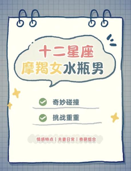 魔羯男水瓶女配对指数_如何相处更长久