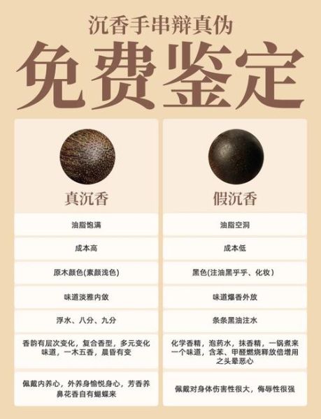 双鱼堡沉香是什么_双鱼堡沉香怎么鉴别真假