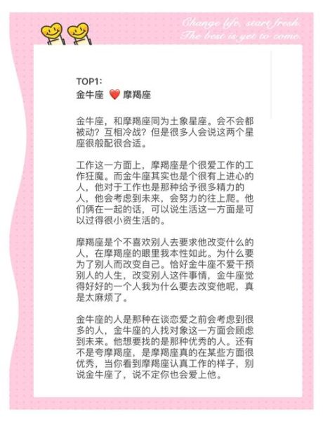 魔羯男和魔羯女配对合适吗_摩羯情侣相处指南