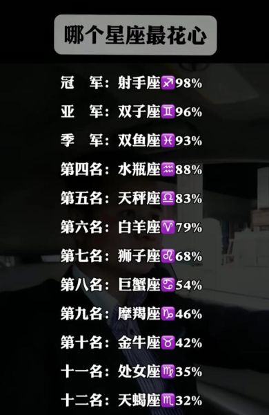 魔羯女花心吗_如何辨别她的真心