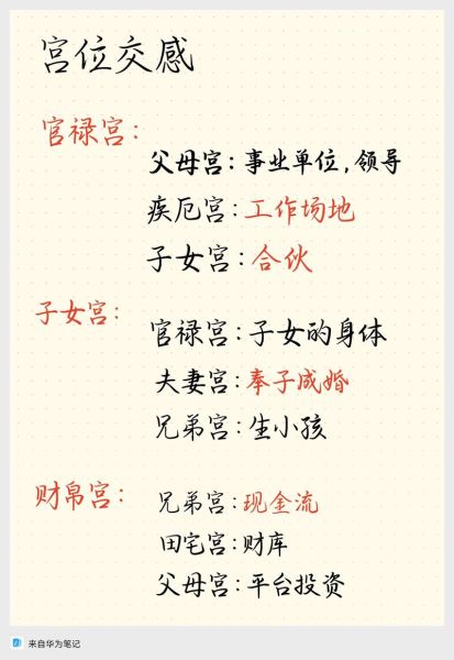 宫斗双子女性格分析_宫斗双子女如何上位