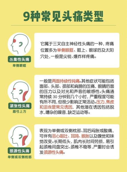 魔羯女头疼啥原因引起_魔羯女偏头痛怎么办