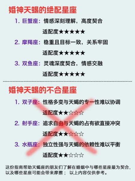 魔羯和天蝎谁是王者贵族_谁更配得上王者称号