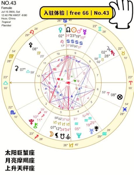 月亮魔羯和太阳魔羯区别_如何相处