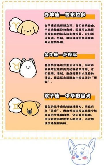 魔羯狗性格特点_魔羯狗适合家养吗