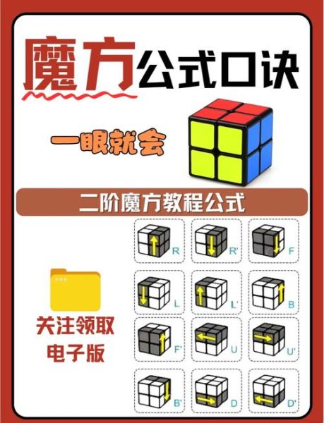 魔羯魔方教程_怎么快速复原