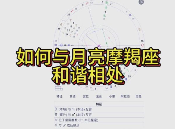 月魔羯怎么看月瓶_月魔羯月瓶相处模式