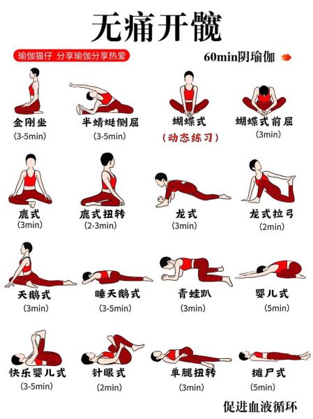 魔羯运动是什么_魔羯运动怎么训练