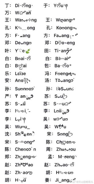 天蝎座女生网名怎么取_天蝎座女生网名有哪些