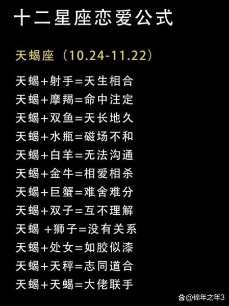 白羊男和魔羯女如何相处_白羊男魔羯女配对合适吗