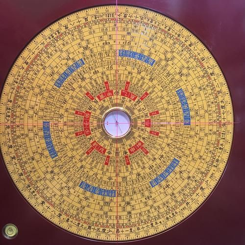 魔羯罗盘是什么_魔羯罗盘怎么用