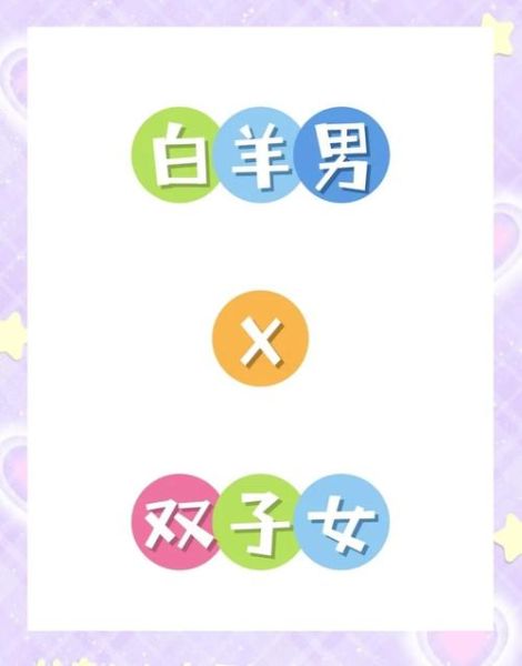 白羊男和双子女配对指数_能长久吗