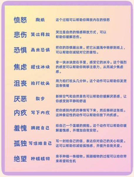 魔羯难过怎么办_如何走出情绪低谷