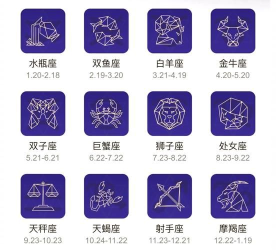 白羊座和魔羯座的图标区别_星座符号含义