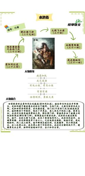 天蝎座武松性格分析_武松是天蝎座吗