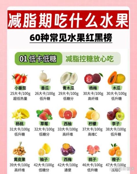 魔羯苹果是什么_魔羯苹果好吃吗