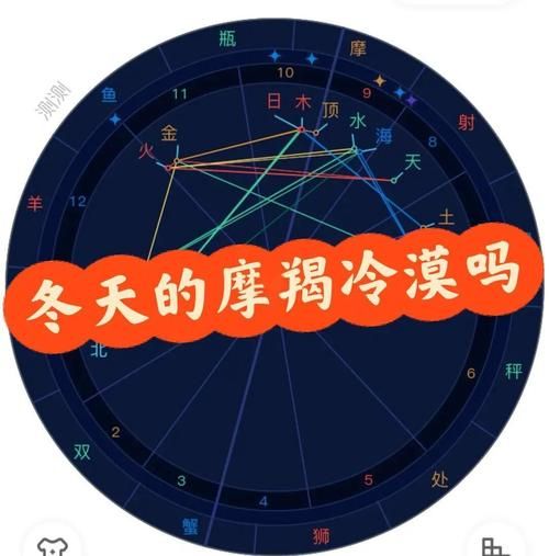 魔羯座为什么怕冷_魔羯座冬天如何保暖