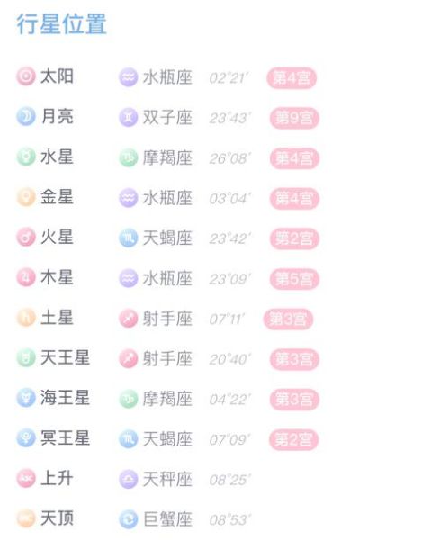 魔羯女和水瓶男配对指数_能长久吗