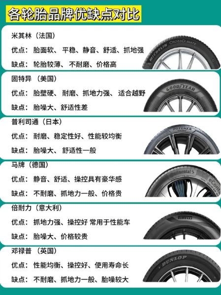 魔羯轮胎怎么样_魔羯轮胎价格表