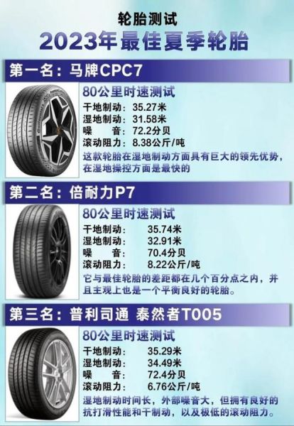 魔羯轮胎怎么样_魔羯轮胎价格表