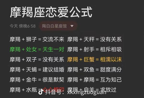 魔羯男和魔羯女匹配度_适合结婚吗