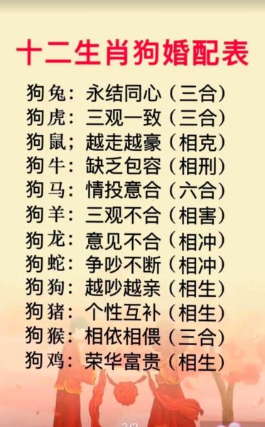 属兔魔羯男和属狗金牛女配吗_婚姻幸福指数有多高