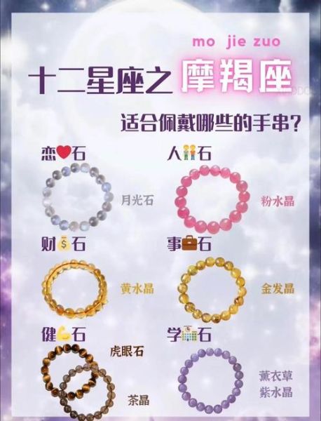 魔羯饰品适合什么星座_魔羯饰品佩戴禁忌