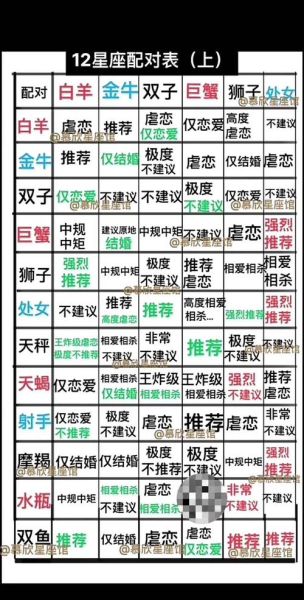 水瓶座男和双子女合适吗_水瓶座男双子女配对指数