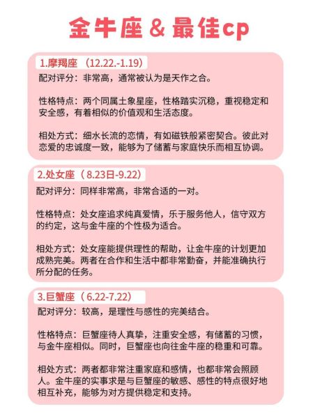 金牛男和魔羯女配对指数_金牛男魔羯女合适吗