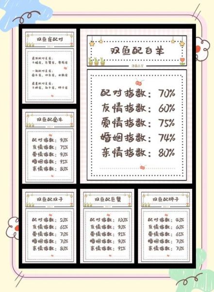 双鱼男和水瓶女配对指数_能长久吗