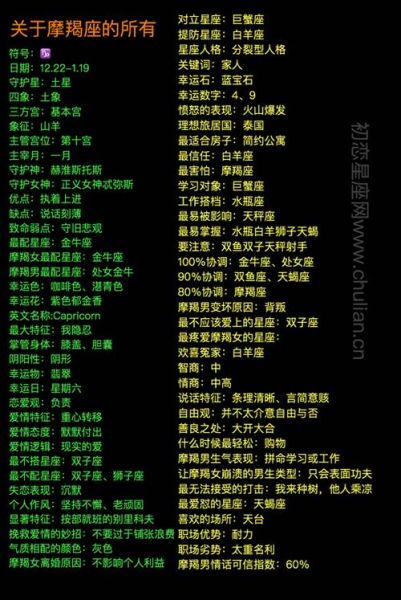 魔羯玲儿是什么_魔羯玲儿性格特点