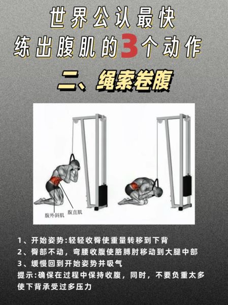 魔羯腹肌怎么练_魔羯腹肌多久见效