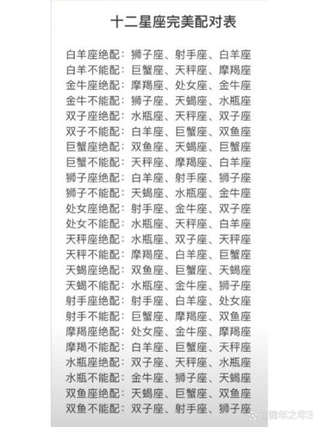 魔羯男处女女配对指数_如何相处更长久