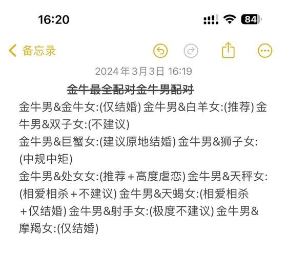 金牛男喜欢双子女吗_金牛男双子女配对指数