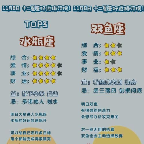 水瓶和双鱼合得来吗_如何相处