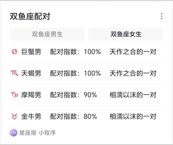 怎么追双鱼男生_双鱼座男生喜欢什么样的女生