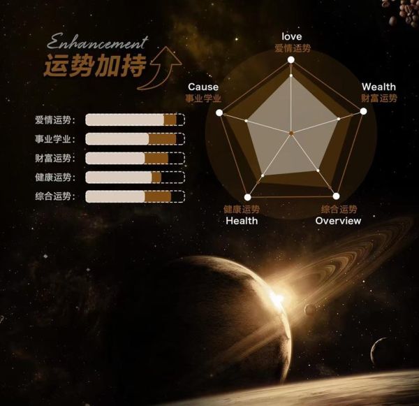 魔羯实时画面怎么调_魔羯直播卡顿怎么办